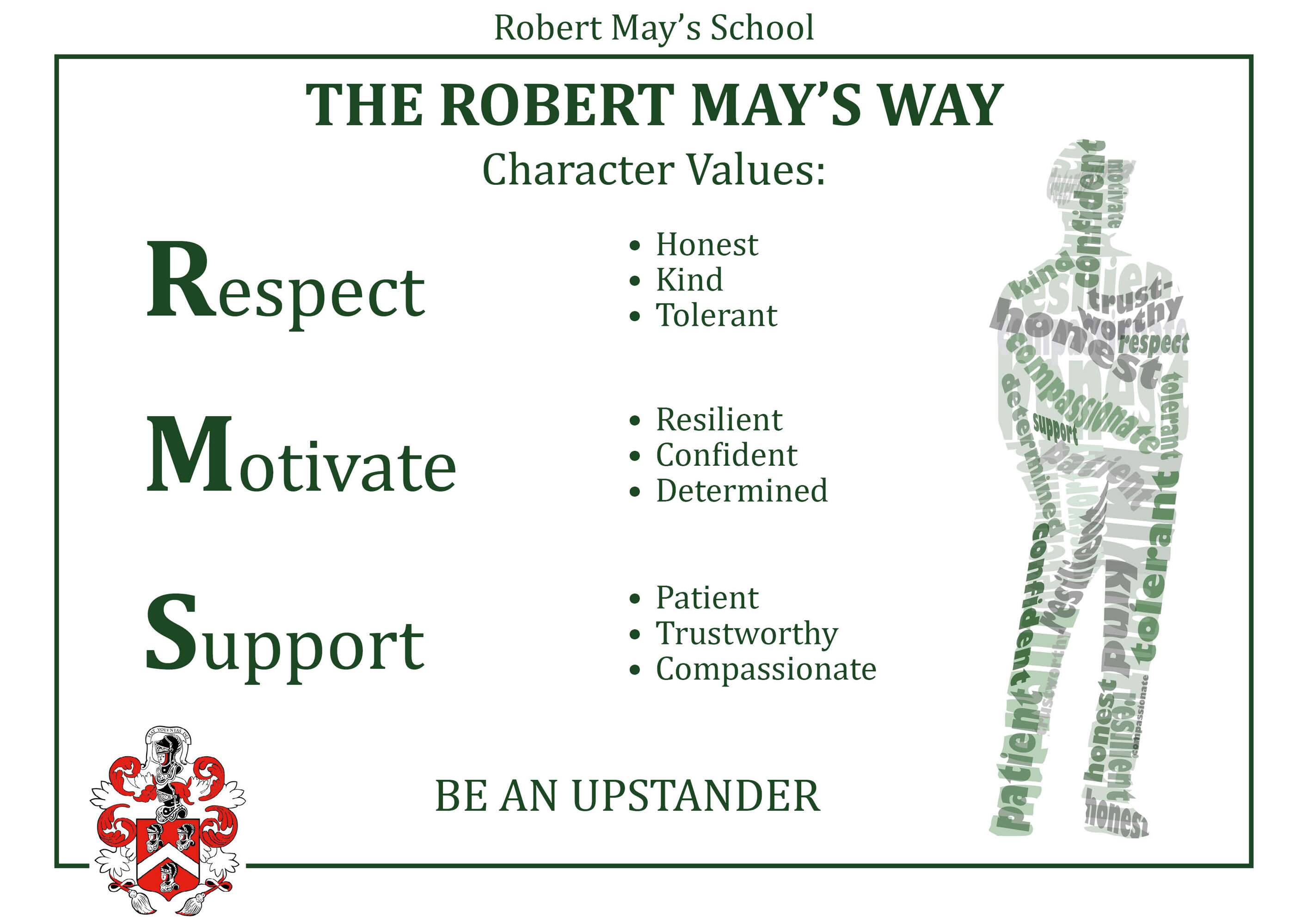 Be an Upstander Character Values RMS Way